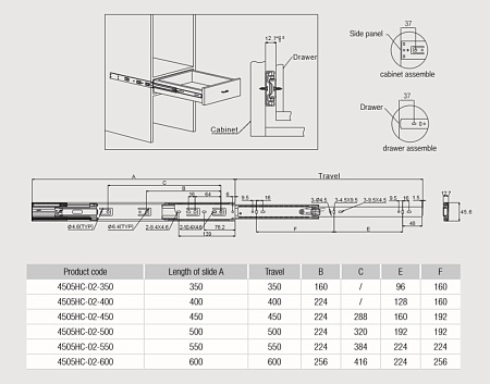                     SSDBT 450 Шариковая направляющая 450 мм полного выдвижения с доводчиком(10 компл/уп)