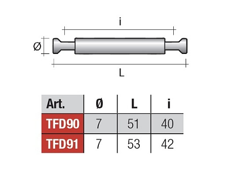 TFD90FZ Дюбель двойной D7x51 мм
